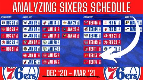 philadelphia 76ers schedule|Philadelphia 76ers Schedule & Scores .